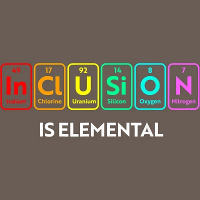 Design By Humans Inclusion Is Elemental Flag Rainbow Periodic Table By CyanidieRacerback Tank Top 1 Design By Humans Inclusion Is Elemental Flag Rainbow Periodic Table By CyanidieRacerback Tank Top