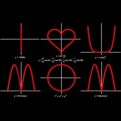 Junior's Design By Humans I Love You Mom Math Equations By WatercolorFun T-Shirt