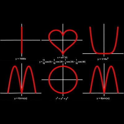 Junior's Design By Humans I Love You Mom Math Equations By WatercolorFun T-Shirt 1 Junior's Design By Humans I Love You Mom Math Equations By WatercolorFun T-Shirt
