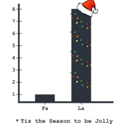 Women's Design By Humans Christmas Carol Bar Graph By Bethcentral Racerback Tank Top